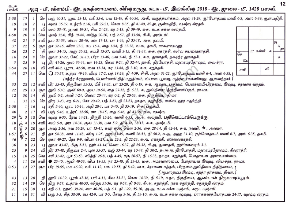 Panchangam